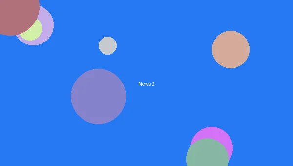 师父搞 - 声优大赏结果